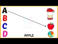 Phonics Song ABCD A For Apple B For Ball C For Cat ABCD One Two Three Phonics Alphabet A To Z