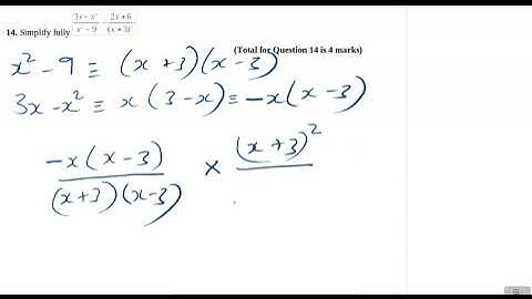 Pearson-Edexcel GCSE to A-level Transition Algebraic Methods Exam Questions Q14