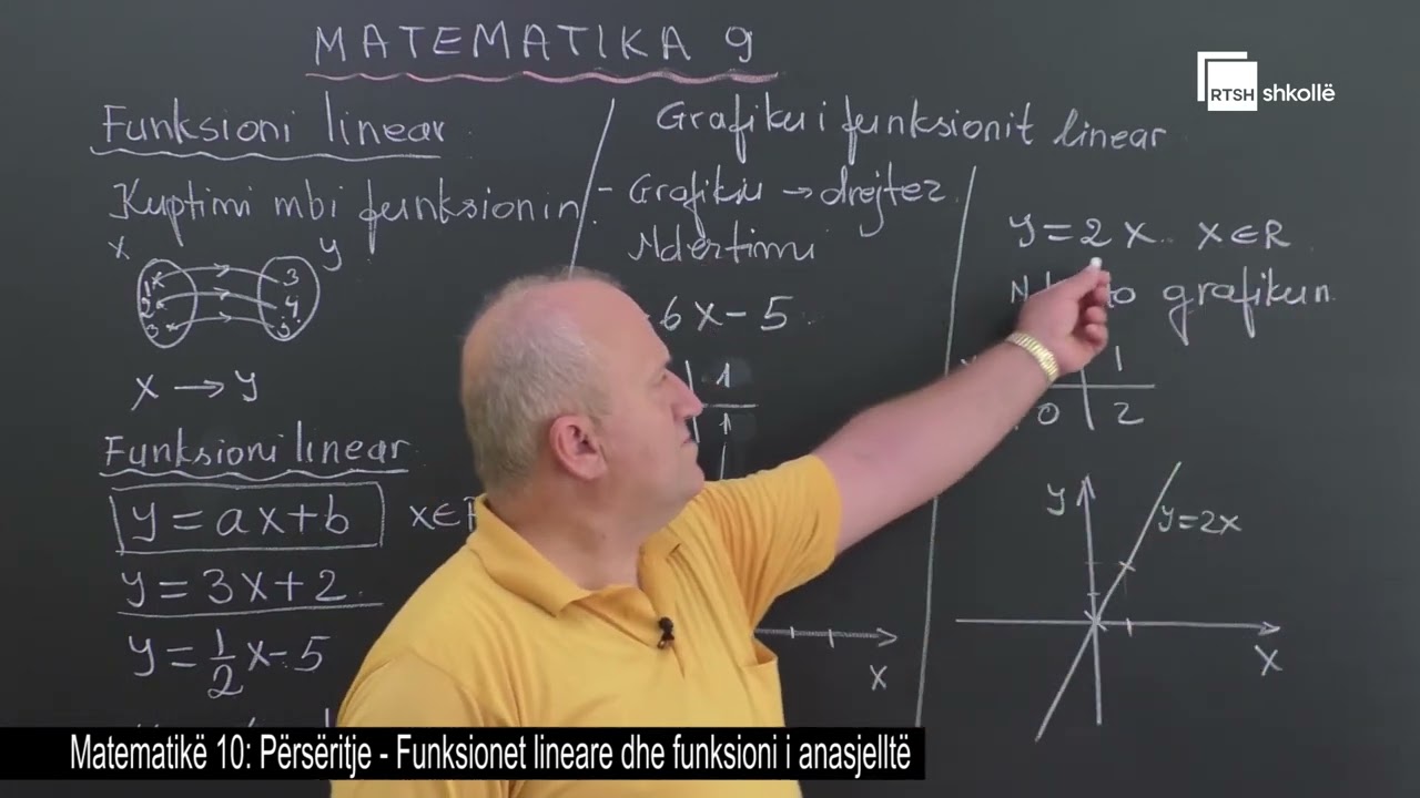 Përsëritje - Funksionet lineare dhe funksioni i anasjelltë| Matematikë 10