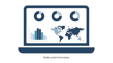 ResX Introduction Video