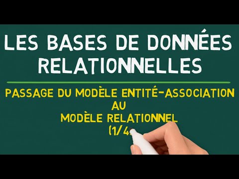 Vidéo: Qu'est-ce que le schéma de base de données relationnelle dans le SGBD ?