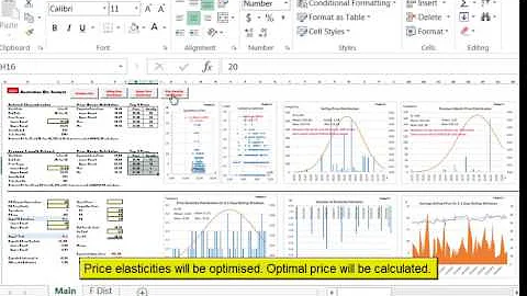 Data-Driven Pricing Analytical Tool