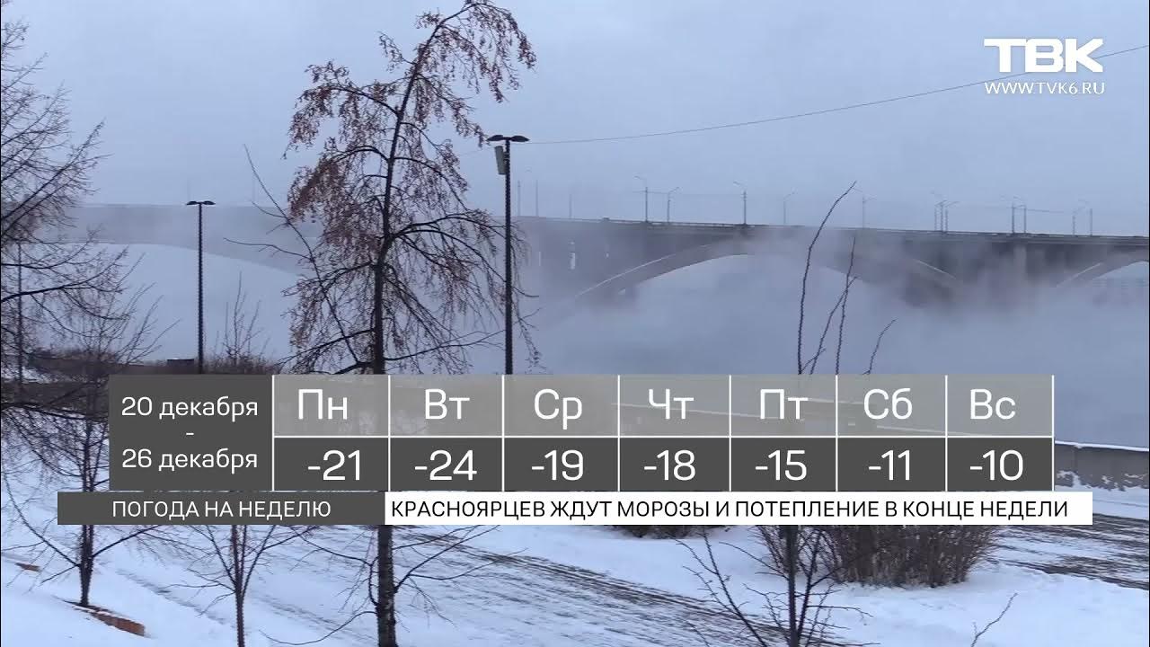 Погода на 17 апреля красноярск. Морозы пришли Красноярск. ТВК Красноярск погода.