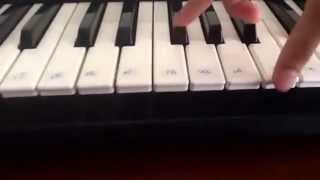 Como tocar ¡Corre! - Jessy y Joy con el piano (fácil) - YouTube