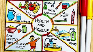Health and Hygiene Chart | Health and Hygiene Awareness Drawing for Students | Healthy Habits Chart  screenshot 5