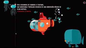 HTML5, CSS3 y JQUERY | Instituto Bios