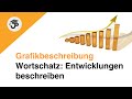 Grafikbeschreibung / Wortschatz - Entwicklungen beschreiben