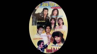 Ian Ulukyanan  Lane sorong