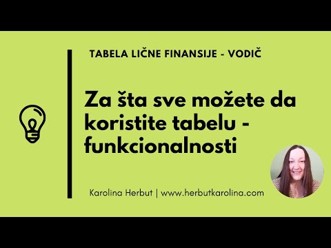 Video: Što je računovodstvo i upravljanje financijama?