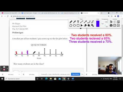 Dot Plot Test Scores (delta math)