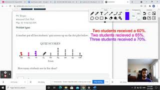 Dot Plot Test Scores (delta math)