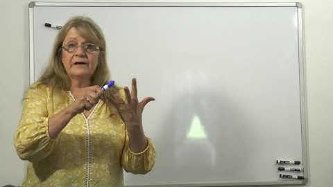 Solutions to Curve Sketching Practice Problems