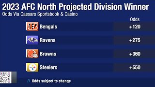Predicting EVERY Division Winner