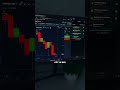 BEST AI TRADING BOT | POCKET OPTION &amp; BINARIUM STRATEGY 2025 #trading #bot #ai