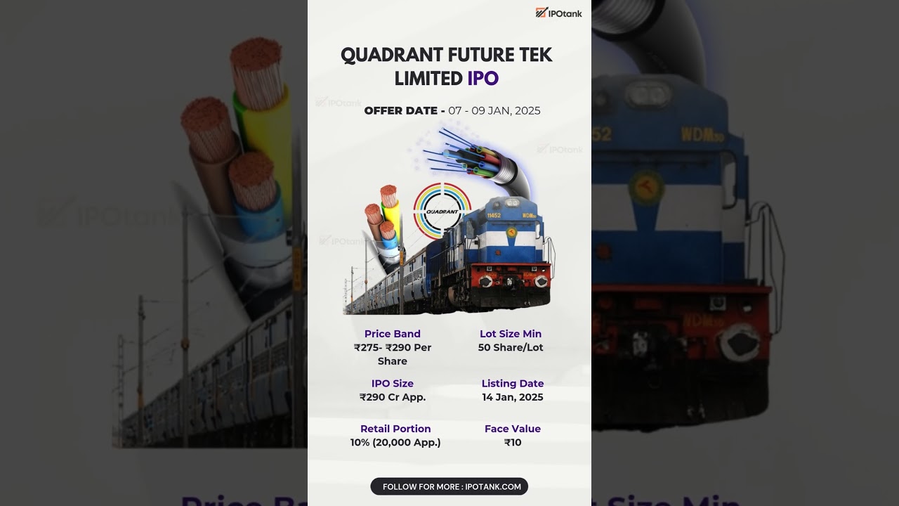 📢 Quadrant Future Tek Limited IPO!!