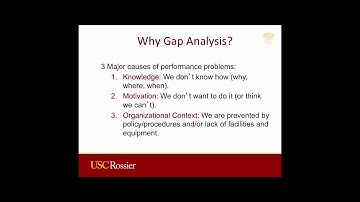 USC Rossier MS School Leadership Gap Analysis Video