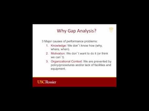 USC Rossier MS School Leadership Gap Analysis Video