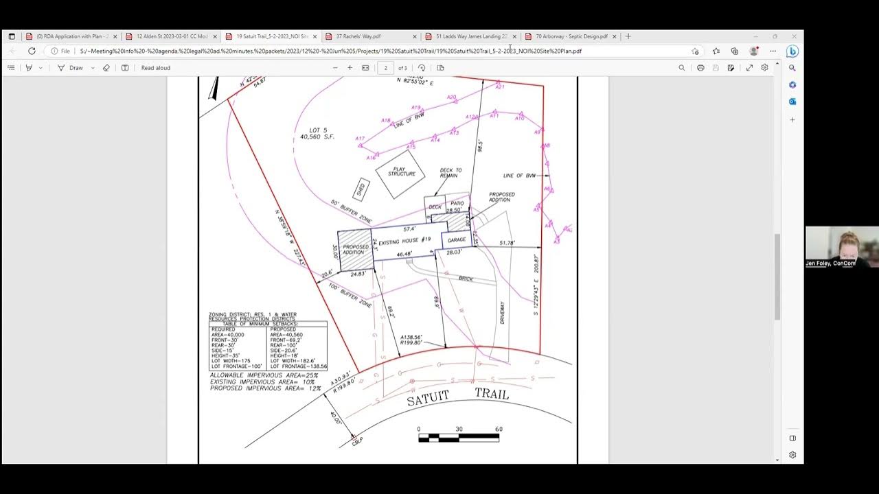 Scituate Conservation Commission Meeting 06/05/2023 YouTube