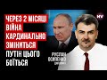 Залишилось протриматись до літа. Кремль терміново вимагає перемовин | Руслан Осипенко