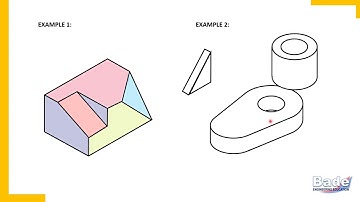 ORTHOGRAPHIC PROJECTIONS,  Lecture 2 BASIC APPROACH