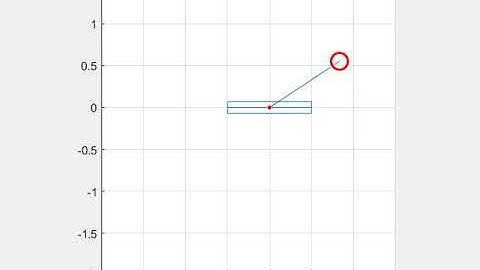 pendulum animation matlab