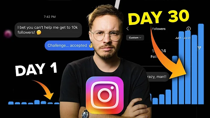 The Power of Consistency: How to Optimize Your Instagram Growth