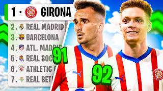 I Rebuild The Next Spanish Giants? - Girona Rebuild