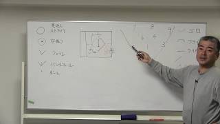 超わかりやすい！少年野球スコアの書き方（基礎編）