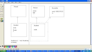 09 多线程 创建线程的方式二 实现Runnable接口的原理&好处