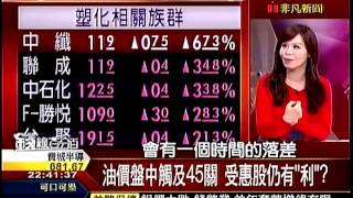 錢線百分百3 20150113