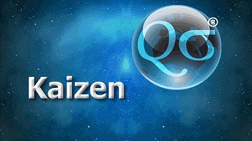 What Is Kaizen?