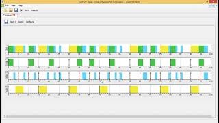 Embedded Software Engineering - 6.3 Task Scheduling Simulation Demo