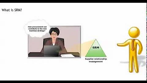 SRM definition - Procurement training - Purchasing skills