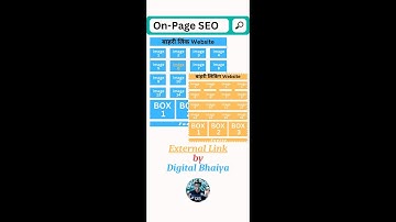 external linking in html || external link and internal link in hindi || external link kya hai kiun h