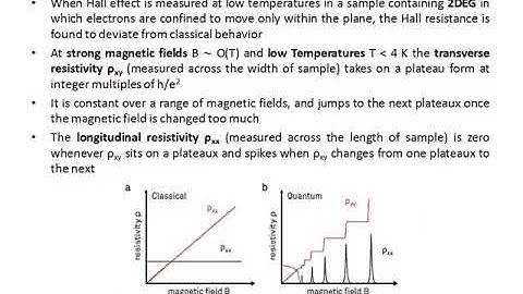 EC402-NANOELECTRONICS-MOD5-QUANTUM HALL EFFECT