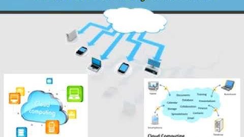 Cloud Computing for Mobility Solutions