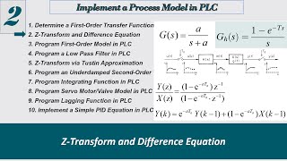 TS02. [Model in PLC] Z Transform and Difference Equation