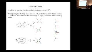 Dimers and 3-Webs