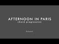 AFTERNOON IN PARIS chord progression - Backing Track Play Along Jazz