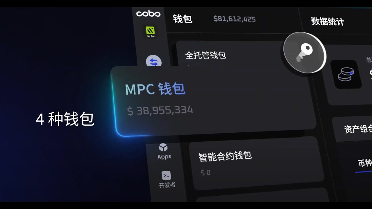 Cobo Portal 简介- Product Manuals