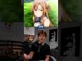 Most searched anime characters