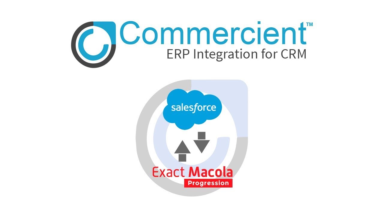 Exact Macola Progression and Salesforce