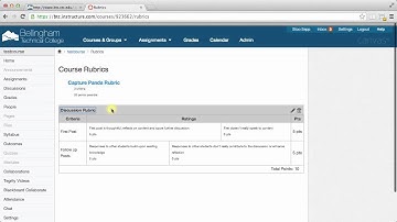 Canvas Tip #13: Creating a reusable Rubric