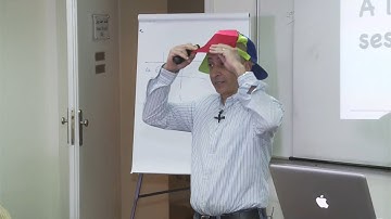 TDD Introduction With Ameer Gaafar (In Arabic) Part 3 of 7