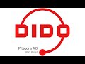 Pitagora 4 0 BDU reset