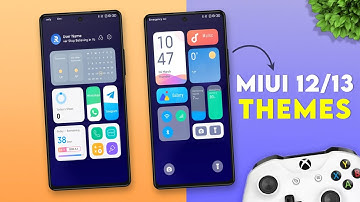 Best MIUI 12/13 Themes | Charging Animation | Fingerprint Animation | Customizable MIUI Theme