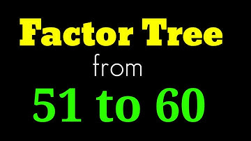 Prime Factor Tree From 51 to 60
