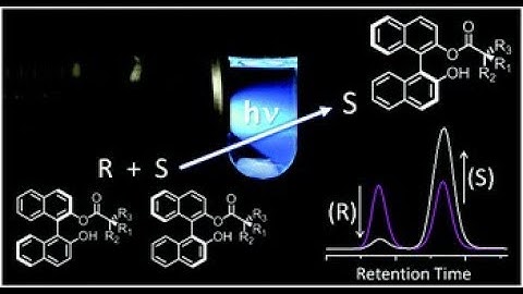 Enantioenrichment of racemic BINOL by way of excited state proton transfer