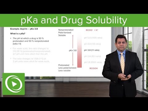 pKa and Drug Solubility: Absorption and Distribution – Pharmacokinetics (PK) | Lecturio