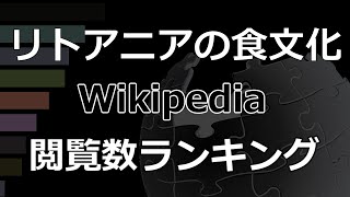 「リトアニアの食文化」Wikipedia 閲覧数 Bar Chart Race (2019～2023)